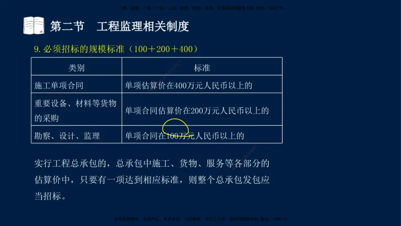 01-王竹梅-监理法规-冲刺串讲（第1－2章）_监理工程师_2025监理工程师_2025年监理工程师SVIP_2025年监理概论法规SVIP_04-冲刺串讲✿考点强化✿小灶集训_讲义