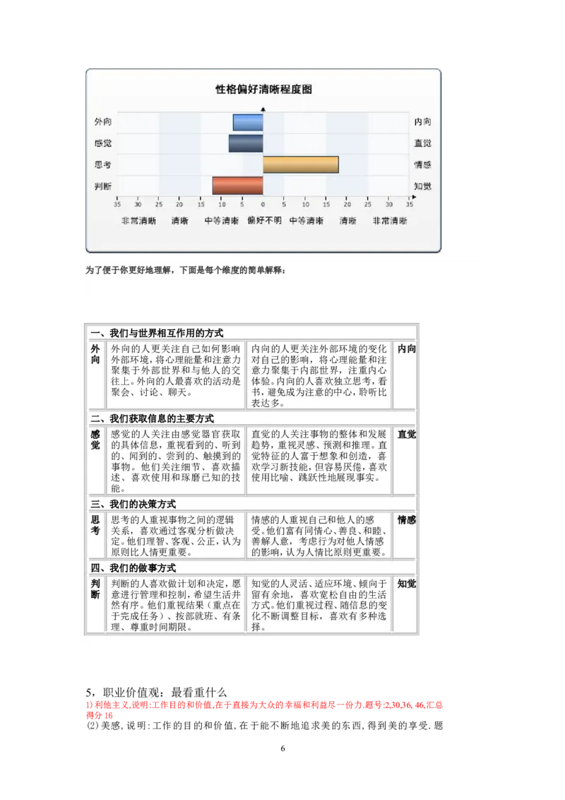 韩语专业职业规划报告_E6-职业规划_24外语专业