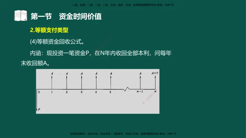 02-投资控制-第二章基本知识第一节_监理工程师_2025监理工程师_2025年监理工程师SVIP_2025年监理水利控制SVIP_02-基础精讲✿高端面授✿深度强化_03.投资_讲义