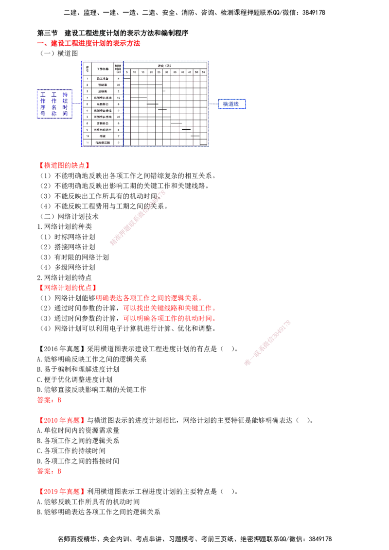 05-第一章-第三节-建设工程进度计划的表示方法和编制程序_监理工程师_2025监理工程师_2025年监理工程师SVIP_2025年监理土建控制SVIP_02-基础精讲✿高端面授✿深度强化_贾若冰