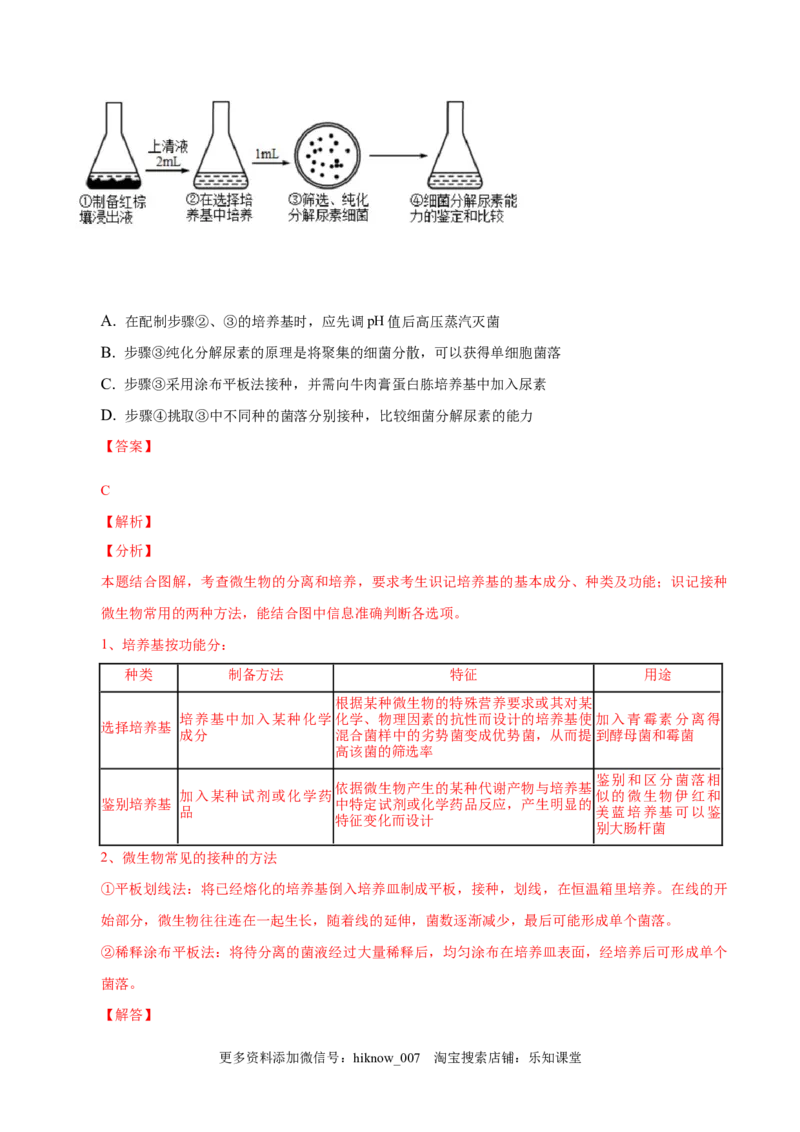 1.2微生物的培养技术和应用-2022-2023学年高二生物课后培优分级练（人教版2019选择性必修3）（解析版）_E015高中全科试卷_生物试题_选修3_2.同步练习_1.课后培优练2023