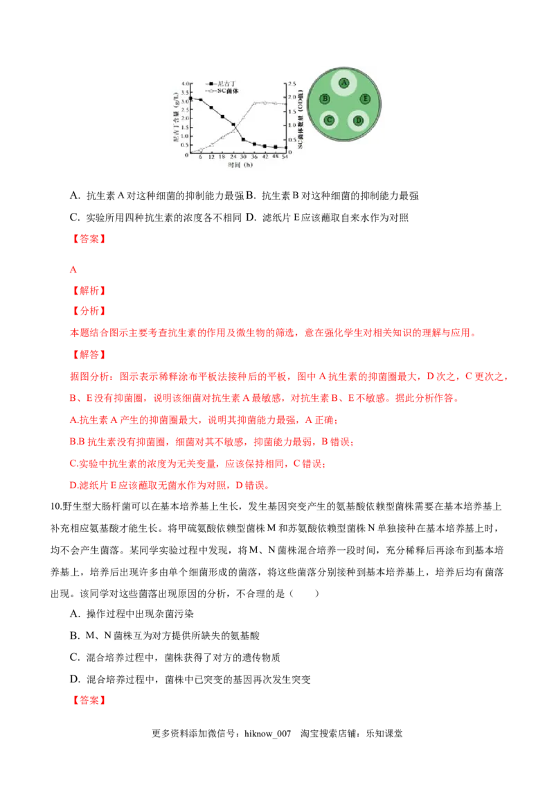 1.2微生物的培养技术和应用-2022-2023学年高二生物课后培优分级练（人教版2019选择性必修3）（解析版）_E015高中全科试卷_生物试题_选修3_2.同步练习_1.课后培优练2023