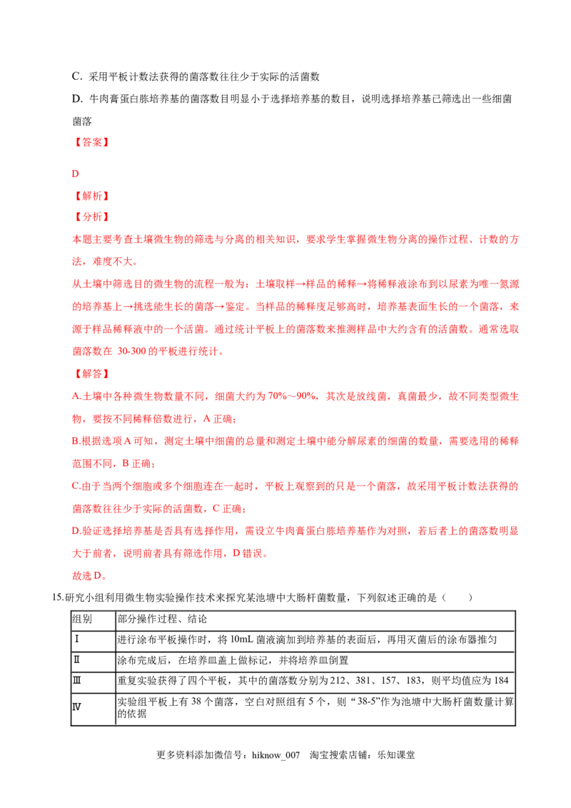 1.2微生物的培养技术和应用-2022-2023学年高二生物课后培优分级练（人教版2019选择性必修3）（解析版）_E015高中全科试卷_生物试题_选修3_2.同步练习_1.课后培优练2023