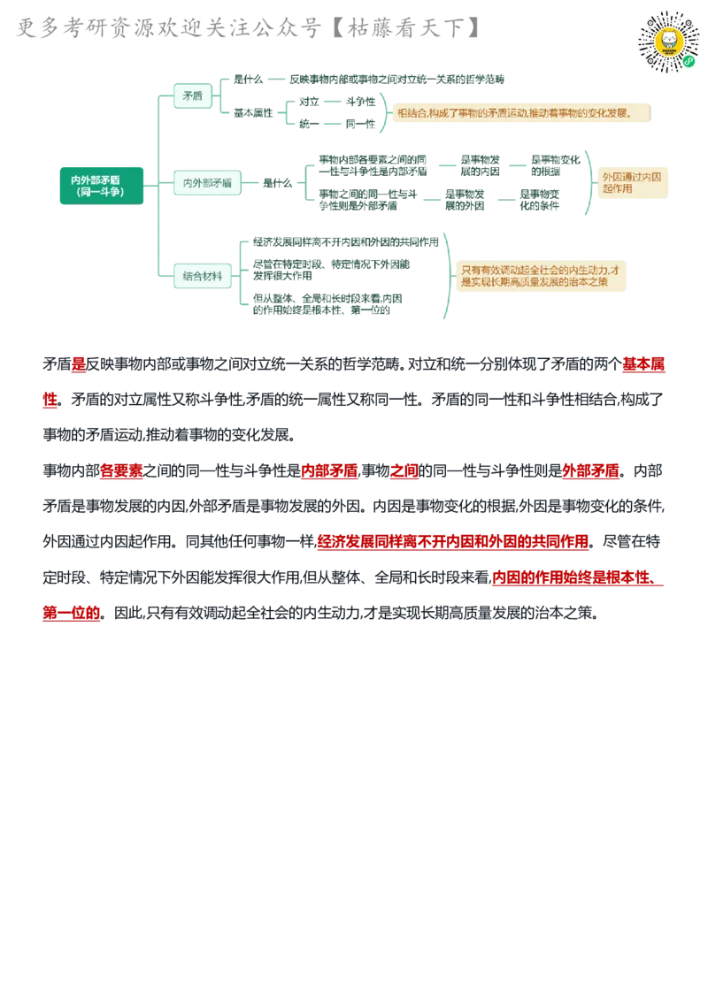 马原肖8-2_2026考公资料_（49）政治理论合集_政治理论合集_2025考研政治pdf（笔记）_肖秀荣考研政治_25肖秀荣《八套卷》+浓缩背诵合集_09.鸟山《肖八》必背知识点