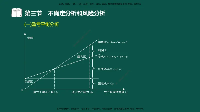 04-投资控制-第二章基本知识第三节_监理工程师_2025监理工程师_2025年监理工程师SVIP_2025年监理水利控制SVIP_02-基础精讲✿高端面授✿深度强化_03.投资_讲义