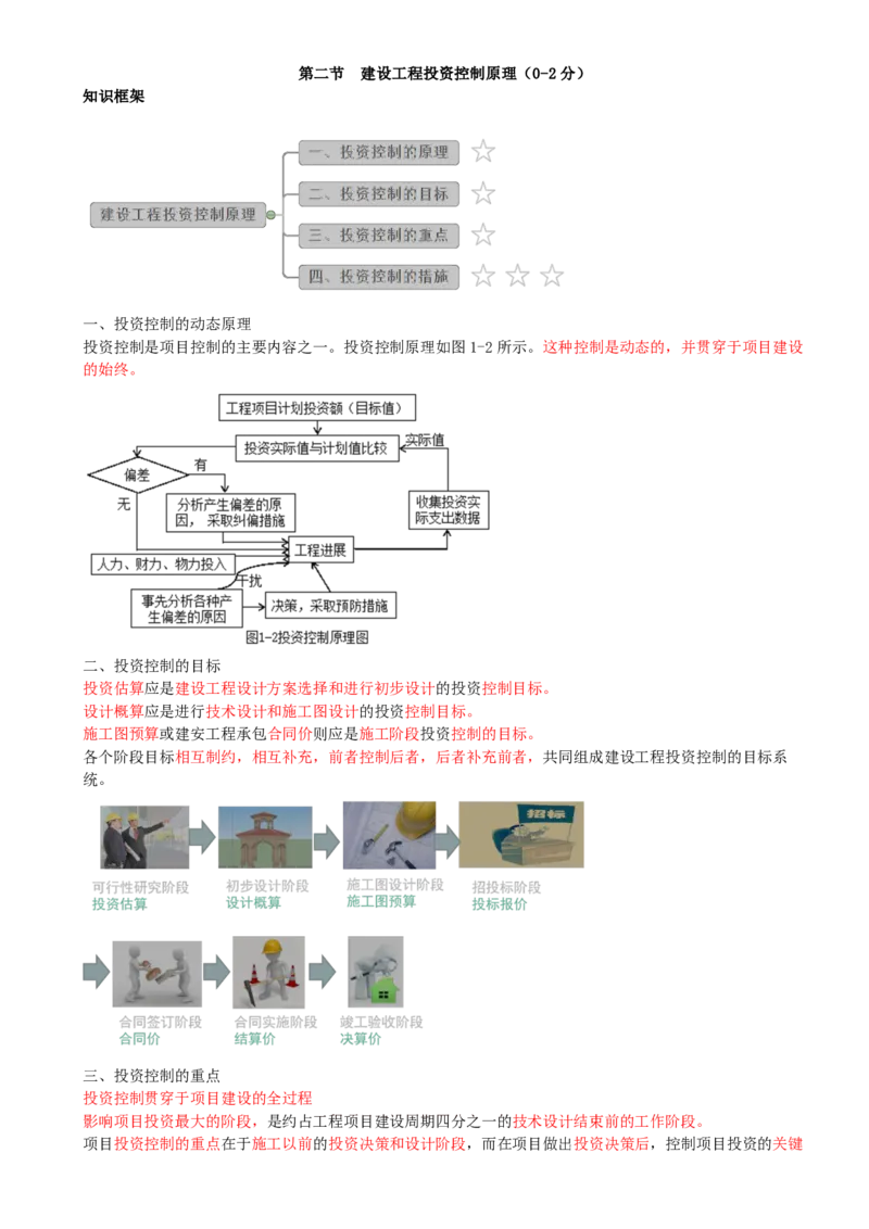02-第1章-第2节-建设工程投资控制原理_监理工程师_2025监理工程师_2025年监理工程师SVIP_2025年监理土建控制SVIP_02-基础精讲✿高端面授✿深度强化_王少杰_讲义