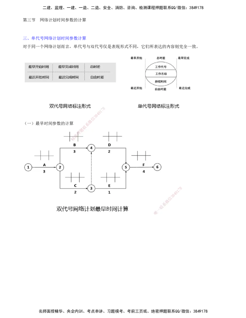 16-进度控制第三章-第三节-网络计划时间参数的计算（三）_监理工程师_2025监理工程师_2025年监理工程师SVIP_2025年监理土建控制SVIP_02-基础精讲✿高端面授✿深度强化_讲义