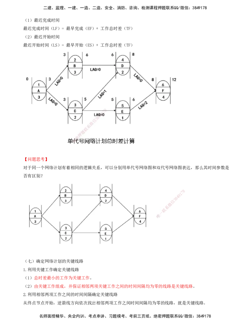 16-进度控制第三章-第三节-网络计划时间参数的计算（三）_监理工程师_2025监理工程师_2025年监理工程师SVIP_2025年监理土建控制SVIP_02-基础精讲✿高端面授✿深度强化_讲义