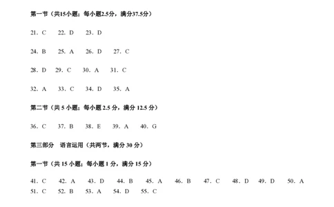 黄金卷04-赢在高考&middot;黄金8卷备战2024年高考英语模拟卷（新高考II卷专用）（参考答案）_2024高考押题卷_92024赢在高考全系列_赢在高考&middot;黄金8卷备战2024年高考英语模拟卷