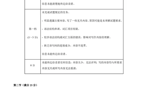 黄金卷04-赢在高考&middot;黄金8卷备战2024年高考英语模拟卷（新高考II卷专用）（参考答案）_2024高考押题卷_92024赢在高考全系列_赢在高考&middot;黄金8卷备战2024年高考英语模拟卷