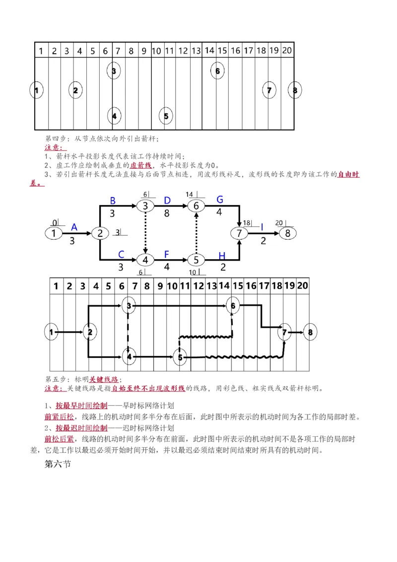 1-33_监理工程师_2025监理工程师_2025年监理工程师SVIP_2025年监理交通控制SVIP_02-基础精讲✿高端面授✿深度强化_07-交通控制《教材精讲班》孙媛媛233_讲义