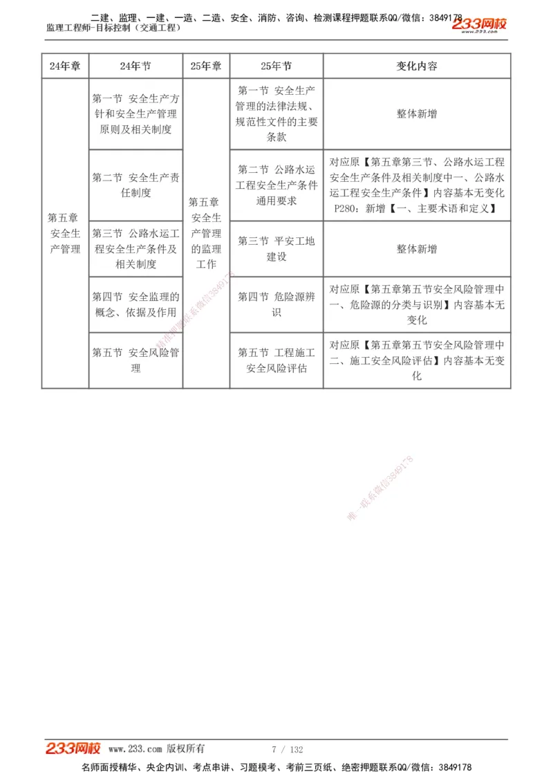 1-33_监理工程师_2025监理工程师_2025年监理工程师SVIP_2025年监理交通控制SVIP_02-基础精讲✿高端面授✿深度强化_07-交通控制《教材精讲班》孙媛媛233_讲义