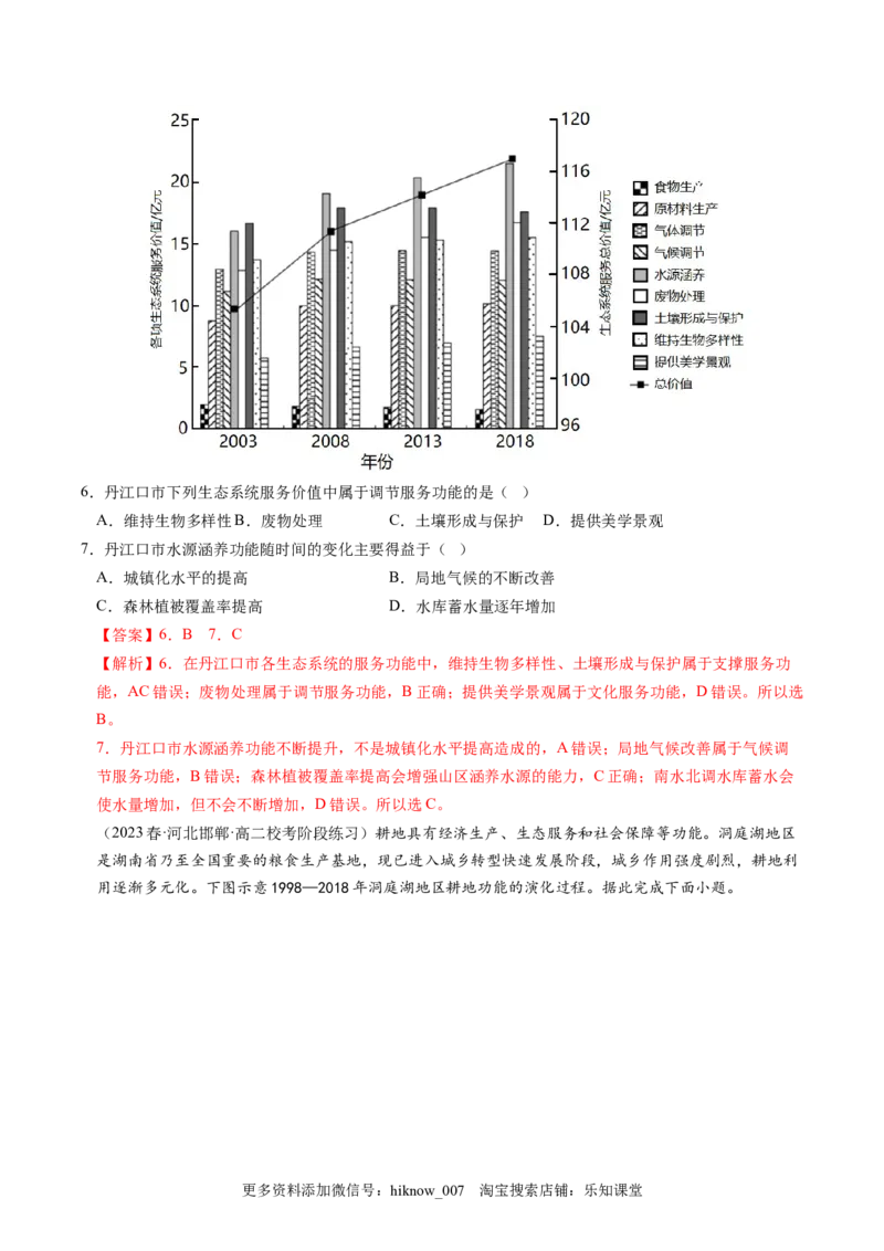 1.1自然环境的服务功能-2022-2023学年高二地理课后培优分级练（人教版2019选择性必修3）（原卷版）_E015高中全科试卷_地理试题_选修3_2.同步练习_课后培优练2023年（第一套）