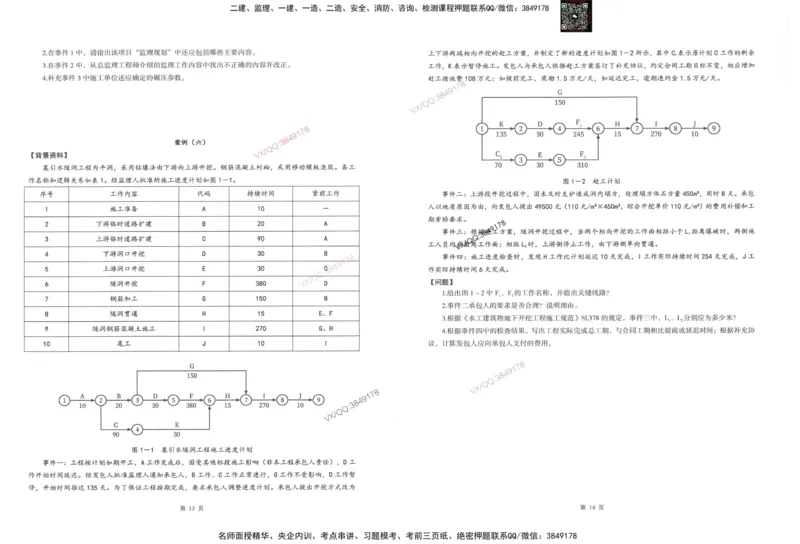 1-建设工程监理案例分析（水利）_监理工程师_2025监理工程师_2025年监理工程师SVIP_2025年监理水利案例SVIP_05-考前密训✿央企特训✿机构普押