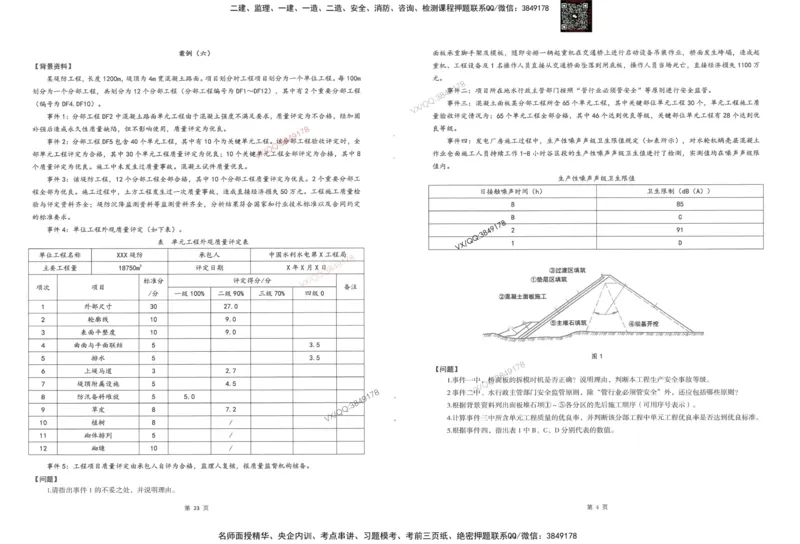 1-建设工程监理案例分析（水利）_监理工程师_2025监理工程师_2025年监理工程师SVIP_2025年监理水利案例SVIP_05-考前密训✿央企特训✿机构普押