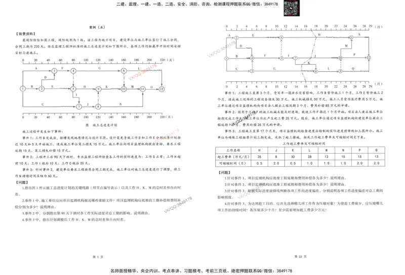 1-建设工程监理案例分析（水利）_监理工程师_2025监理工程师_2025年监理工程师SVIP_2025年监理水利案例SVIP_05-考前密训✿央企特训✿机构普押