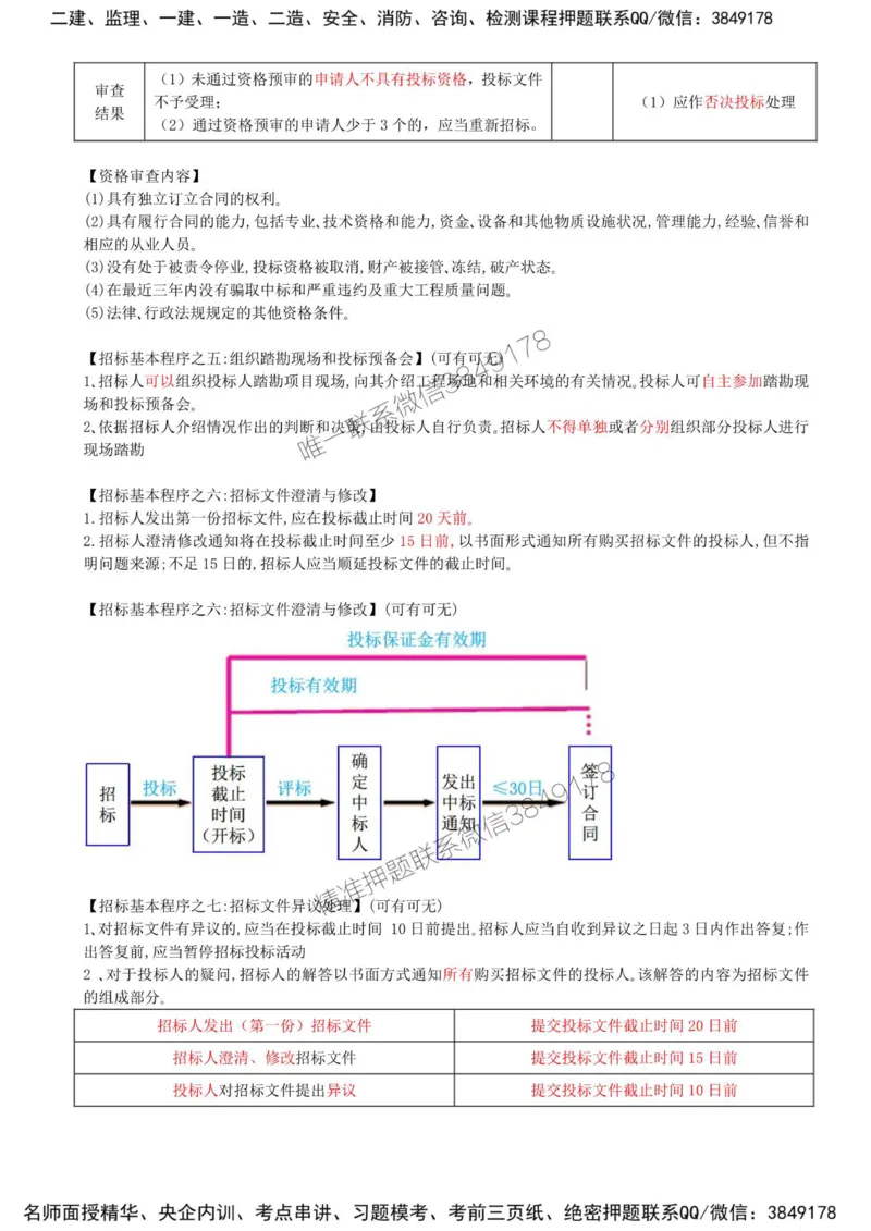 04-第一章-水利工程建设项目施工和监理招投标（二）_监理工程师_2025监理工程师_2025年监理工程师SVIP_2025年监理水利案例SVIP_02-基础精讲✿高端面授✿深度强化_讲义