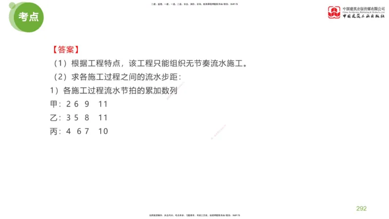 07节：《案例分析》考前小灶（05.14）_监理工程师_2025监理工程师_2025年监理工程师SVIP_2025年监理土建案例SVIP_04-冲刺串讲✿考点强化✿小灶集训_讲义