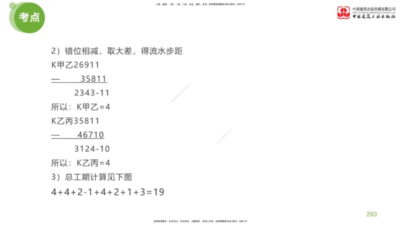 07节：《案例分析》考前小灶（05.14）_监理工程师_2025监理工程师_2025年监理工程师SVIP_2025年监理土建案例SVIP_04-冲刺串讲✿考点强化✿小灶集训_讲义