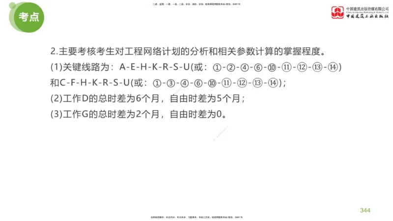07节：《案例分析》考前小灶（05.14）_监理工程师_2025监理工程师_2025年监理工程师SVIP_2025年监理土建案例SVIP_04-冲刺串讲✿考点强化✿小灶集训_讲义