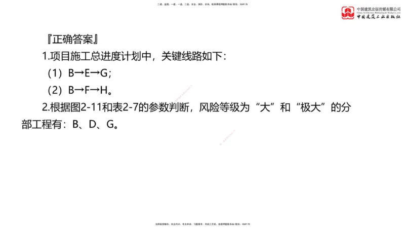 07节：《案例分析》考前小灶（05.14）_监理工程师_2025监理工程师_2025年监理工程师SVIP_2025年监理土建案例SVIP_04-冲刺串讲✿考点强化✿小灶集训_讲义