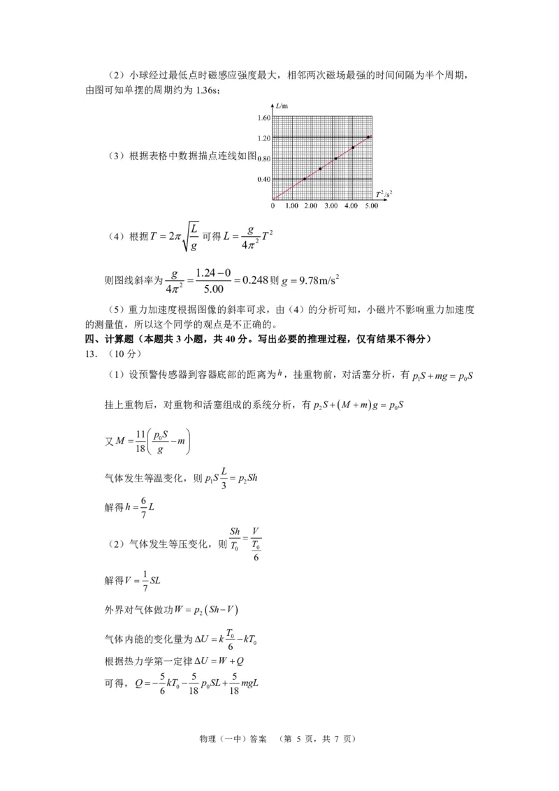 2024届湖南省长沙市第一中高三下学期高考适应性演练(一）物理答案_2024年3月_013月合集_2024届湖南省长沙市第一中高三下学期高考适应性演练（一）