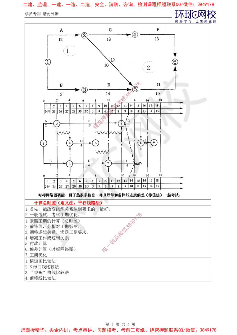 12.案例特训（十二）_监理工程师_2025监理工程师_2025年监理工程师SVIP_2025年监理土建案例SVIP_04-冲刺串讲✿考点强化✿小灶集训_07-案例《案例特训班》张宝魁HQ推荐