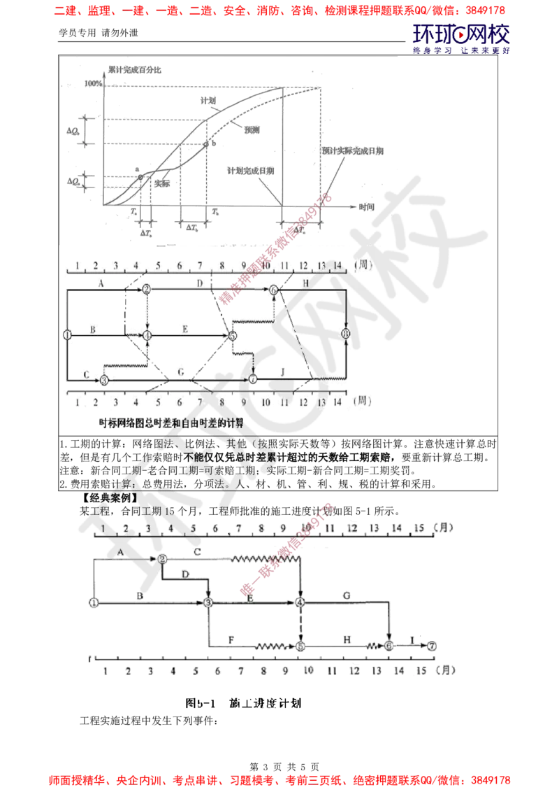 12.案例特训（十二）_监理工程师_2025监理工程师_2025年监理工程师SVIP_2025年监理土建案例SVIP_04-冲刺串讲✿考点强化✿小灶集训_07-案例《案例特训班》张宝魁HQ推荐