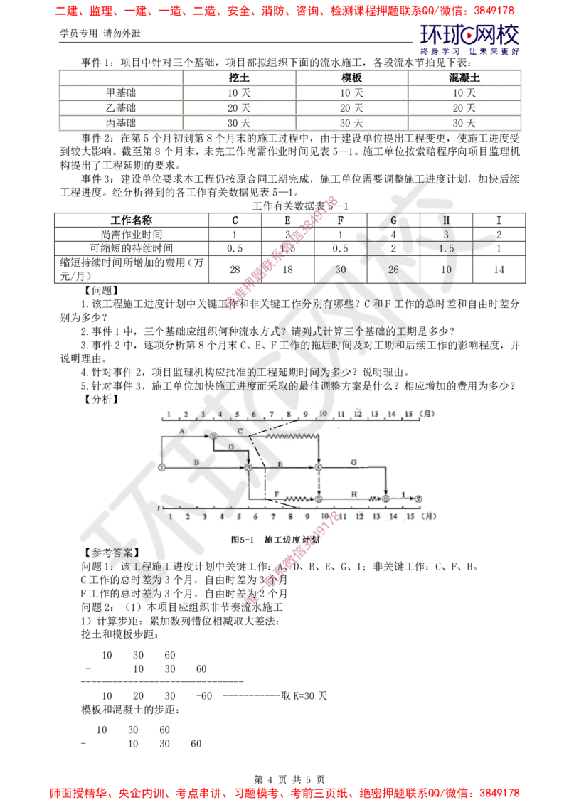 12.案例特训（十二）_监理工程师_2025监理工程师_2025年监理工程师SVIP_2025年监理土建案例SVIP_04-冲刺串讲✿考点强化✿小灶集训_07-案例《案例特训班》张宝魁HQ推荐