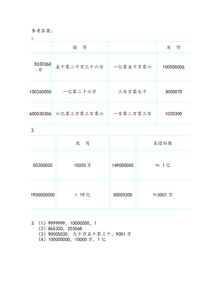 1.2整数（1）_小学1-6年级全部试卷_数学_六年级_3-11-4、小学六年级数学下册_3-11-4-2、练习题、作业、试题、试卷_北师大版_课时练_总复习.1数与代数
