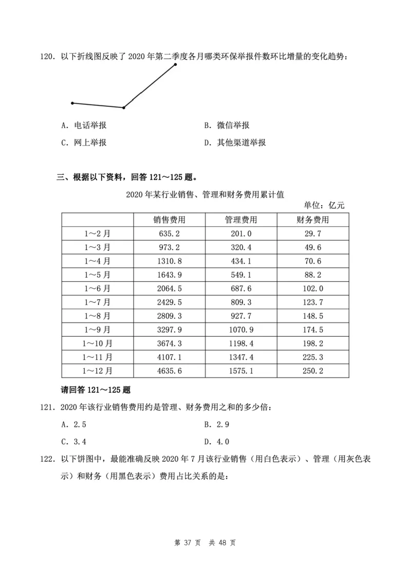 （12）四海23下半年2期套题班《行测》（22执法）（地市）叛逆小樱桃叛逆小樱桃_2026考公资料_花生十三合集_2024+2023年资料_套题班2024花生、飞扬套题班2期_试卷_行测试卷