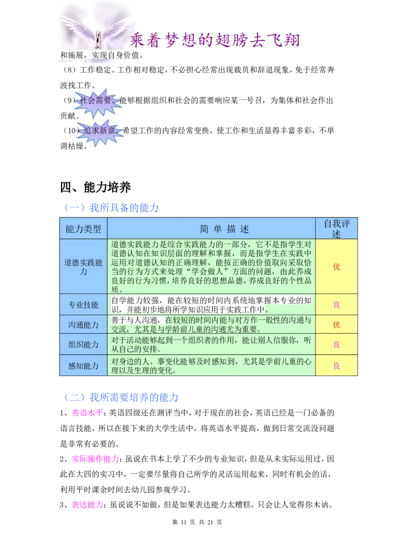 职业规划书-蒋群芳_E6-职业规划_25学前教育专业