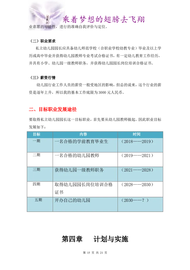 职业规划书-蒋群芳_E6-职业规划_25学前教育专业