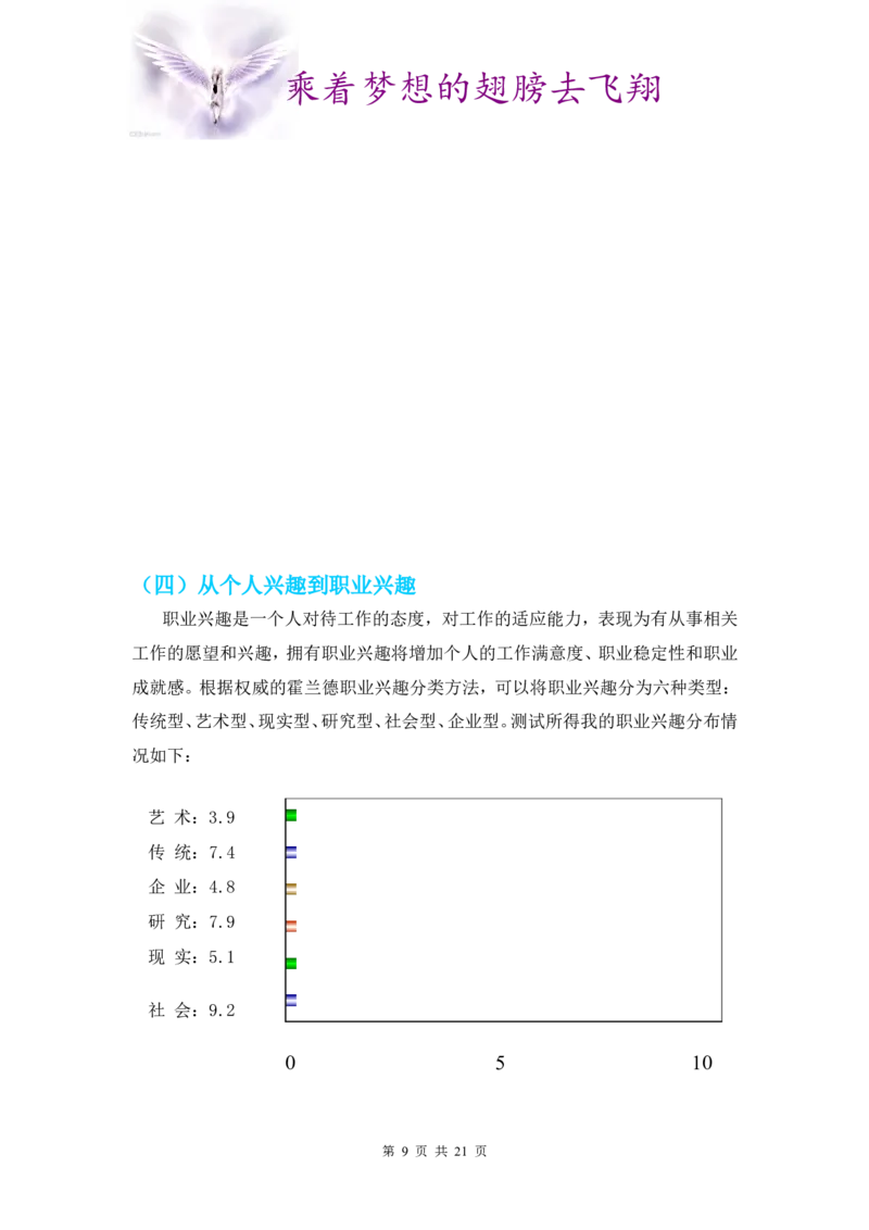 职业规划书-蒋群芳_E6-职业规划_25学前教育专业