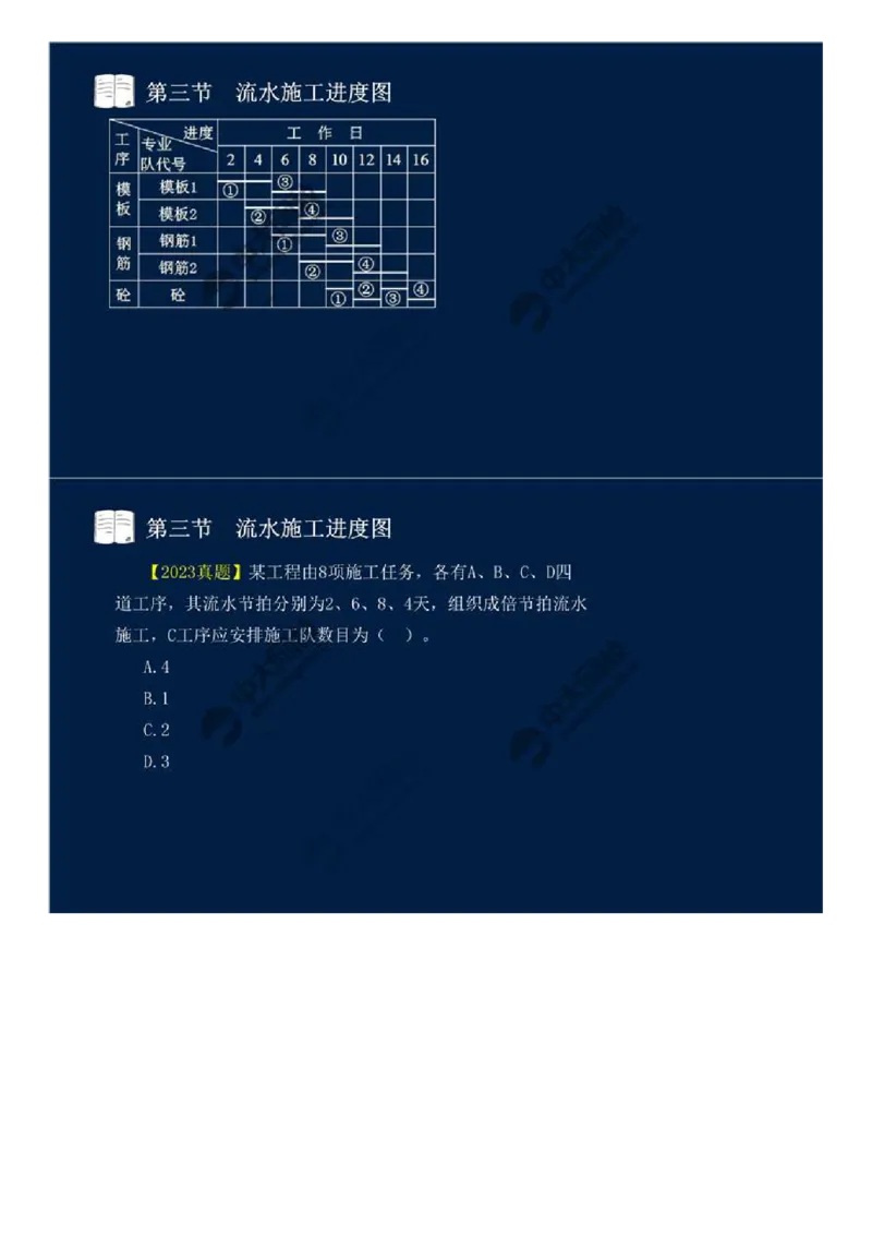 19.第三章-工程进度监理（四）.mp4_监理工程师_2025监理工程师_2025年监理工程师SVIP_2025年监理交通控制SVIP_02-基础精讲✿高端面授✿深度强化_基础篇_讲义