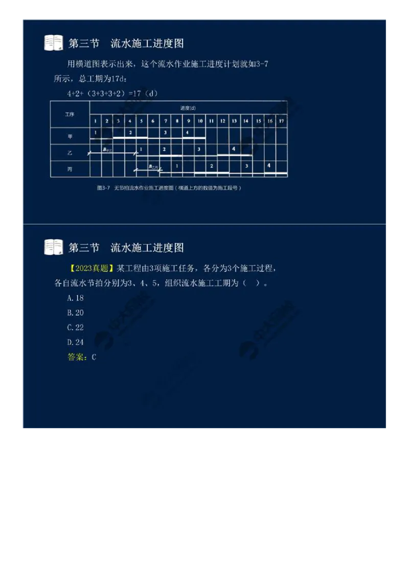 19.第三章-工程进度监理（四）.mp4_监理工程师_2025监理工程师_2025年监理工程师SVIP_2025年监理交通控制SVIP_02-基础精讲✿高端面授✿深度强化_基础篇_讲义