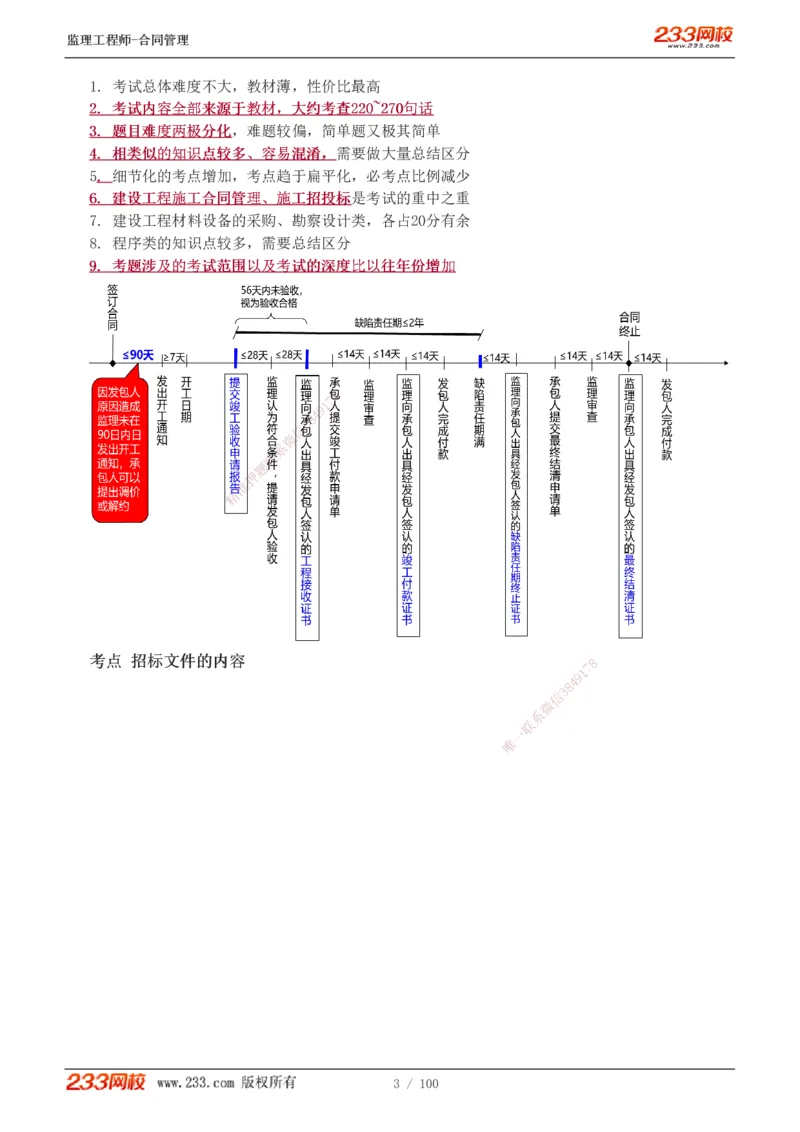 1-22_监理工程师_2025监理工程师_2025年监理工程师SVIP_2025年监理合同管理SVIP_02-基础精讲✿高端面授✿深度强化_10-合同《教材精讲班》唐忍233推荐