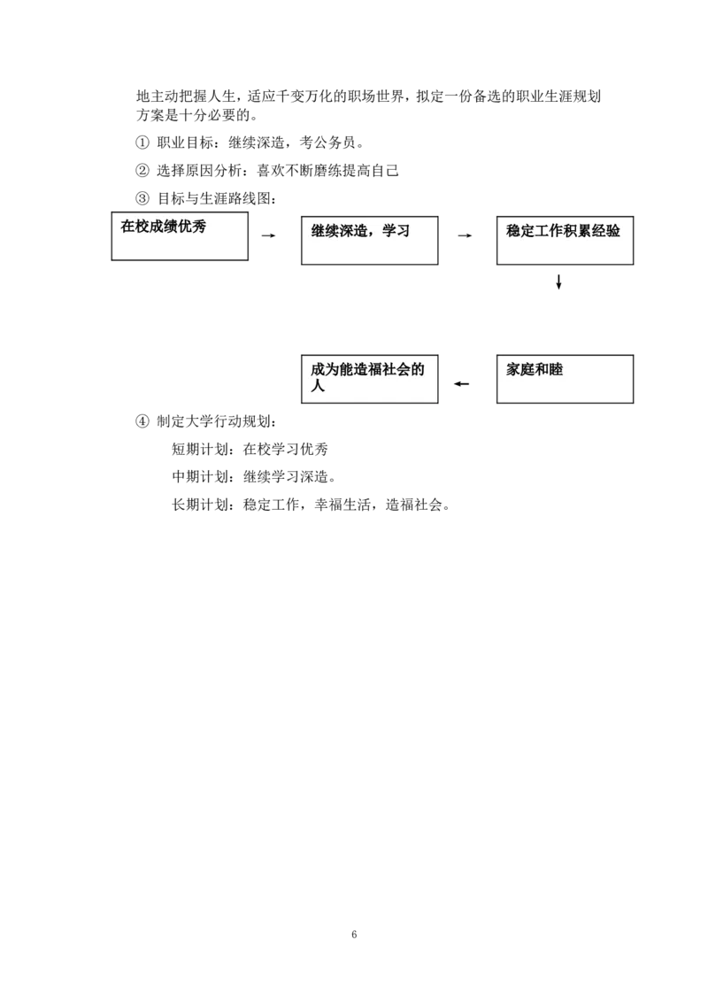 职业生涯发展规划_E6-职业规划_84统计学专业
