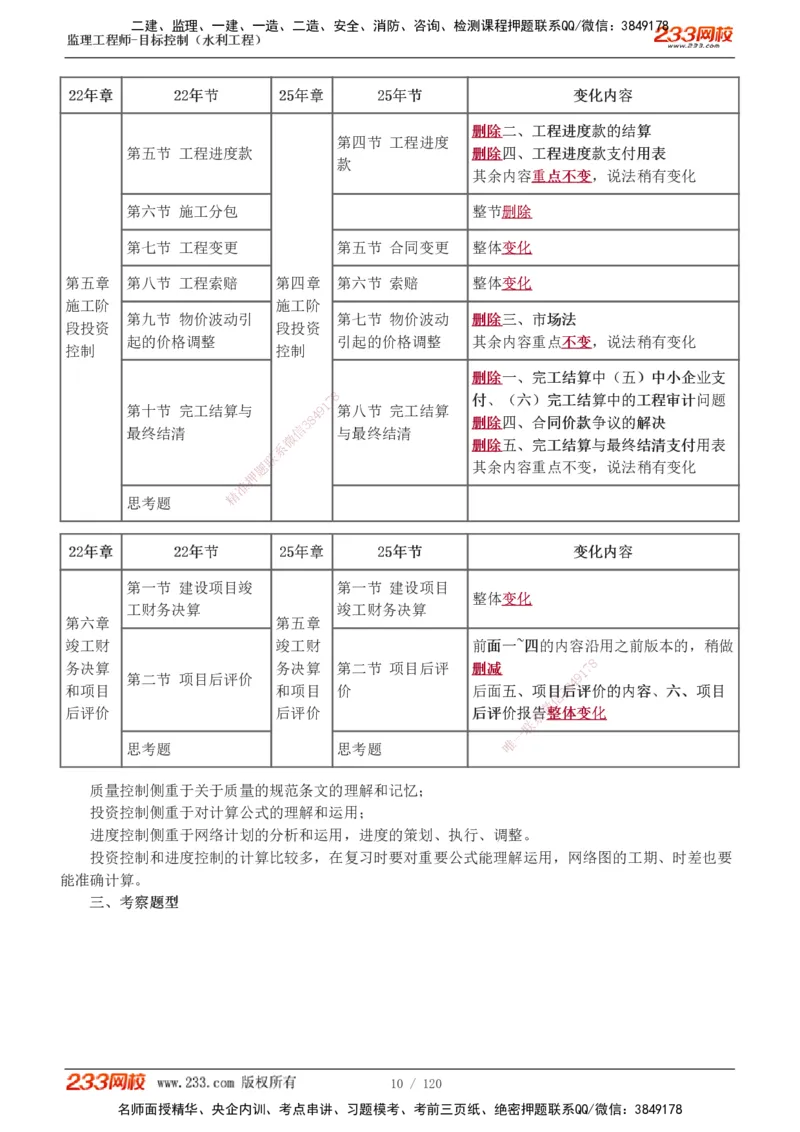 1-40_监理工程师_2025监理工程师_2025年监理工程师SVIP_2025年监理水利控制SVIP_02-基础精讲✿高端面授✿深度强化_05-水利控制《教材精讲班》苏洁233推荐_投资