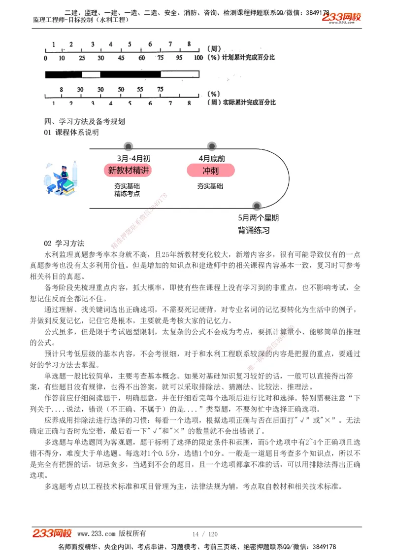 1-40_监理工程师_2025监理工程师_2025年监理工程师SVIP_2025年监理水利控制SVIP_02-基础精讲✿高端面授✿深度强化_05-水利控制《教材精讲班》苏洁233推荐_投资
