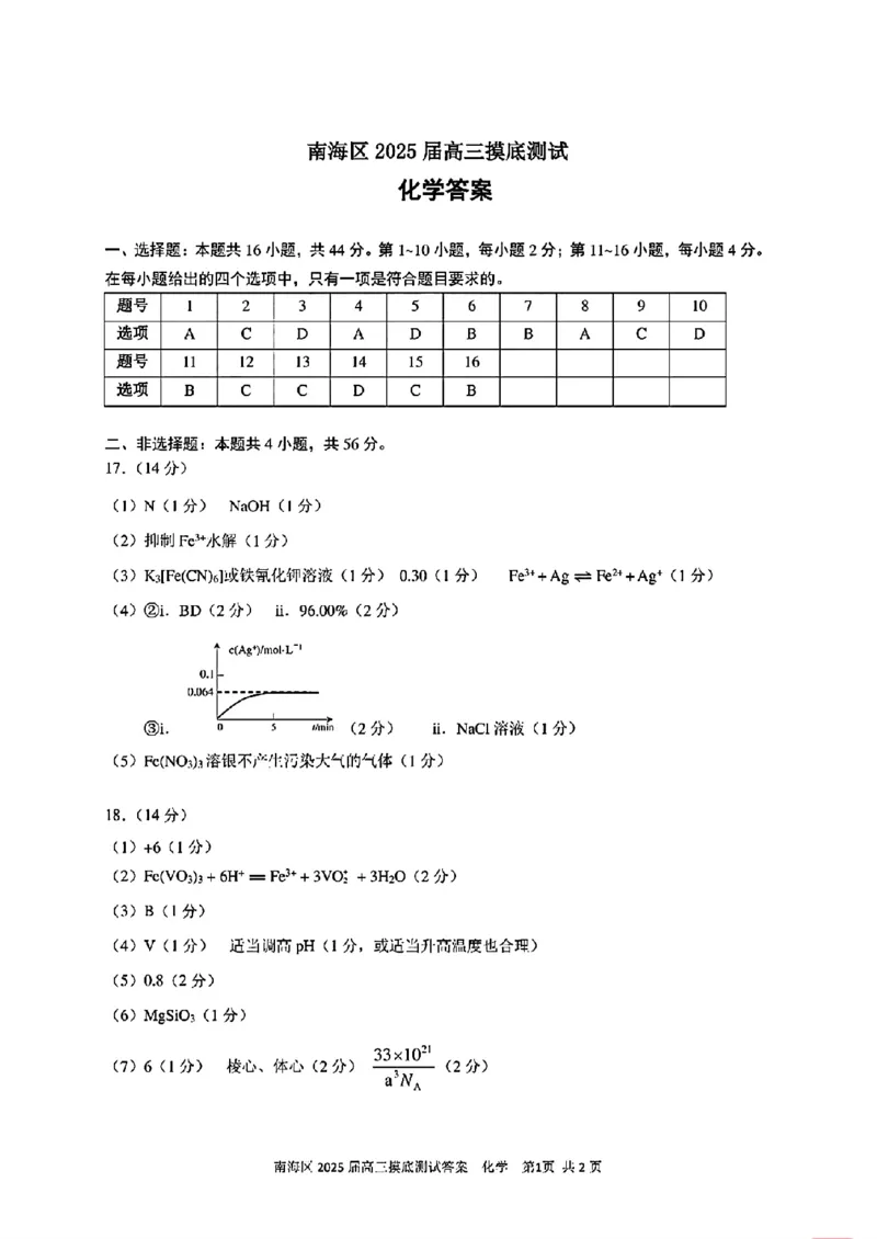 化学答案_9月_240901广东省佛山市南海区2024-2025学年高三上学期开学摸底测试
