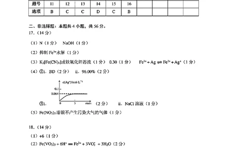 化学答案_9月_240901广东省佛山市南海区2024-2025学年高三上学期开学摸底测试