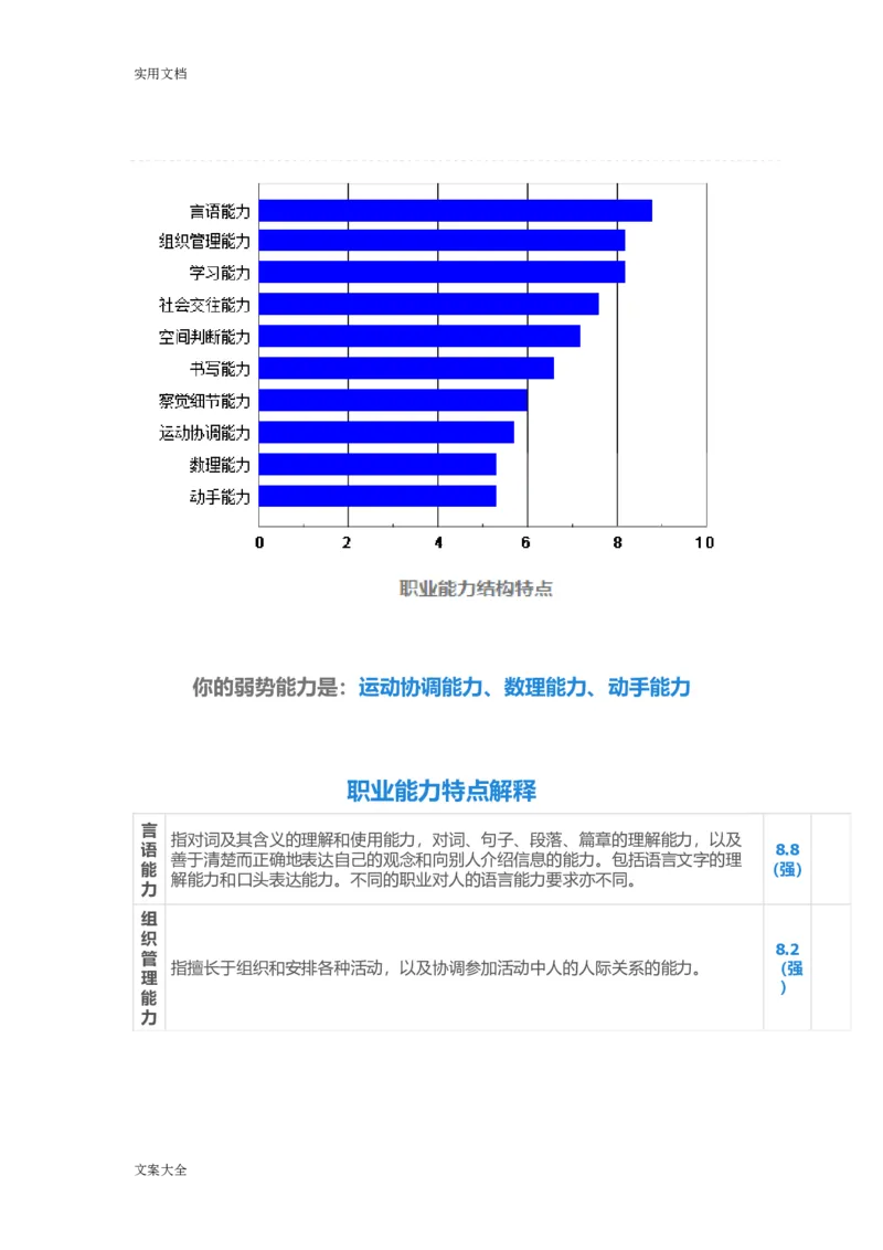 海员职业生涯规划书_E6-职业规划_79航海技术专业