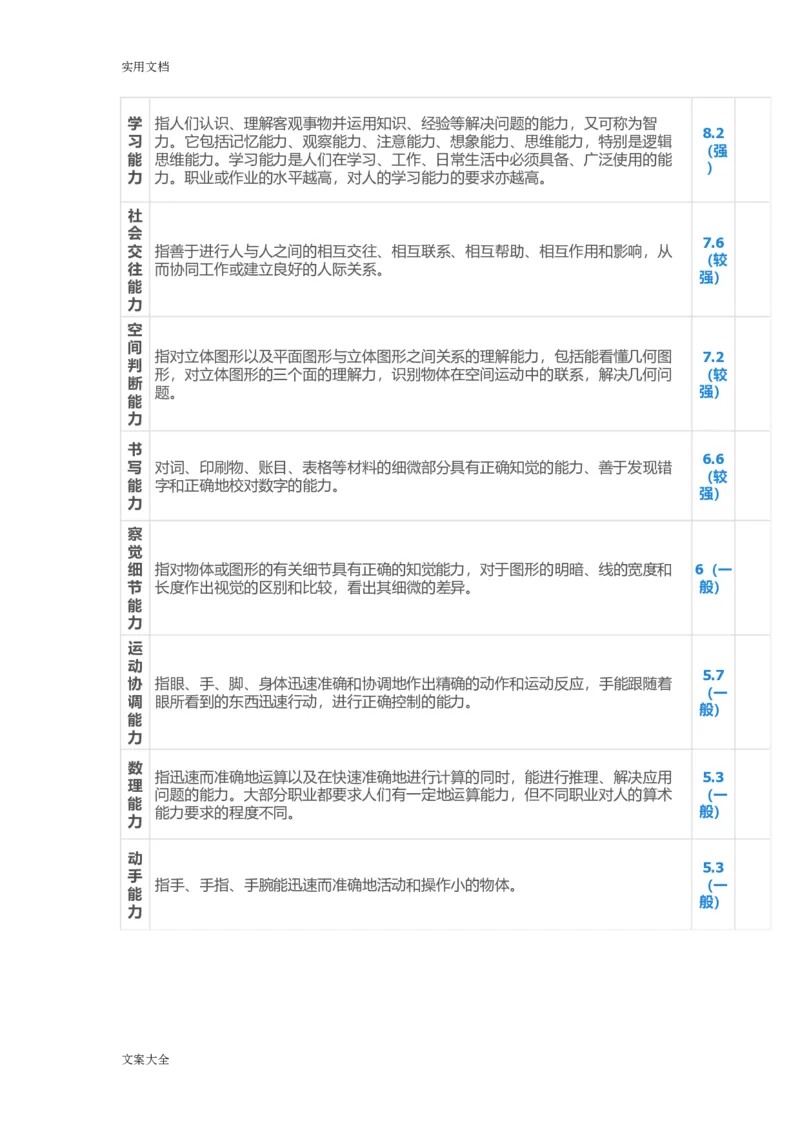 海员职业生涯规划书_E6-职业规划_79航海技术专业