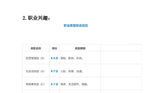 海员职业生涯规划书_E6-职业规划_79航海技术专业