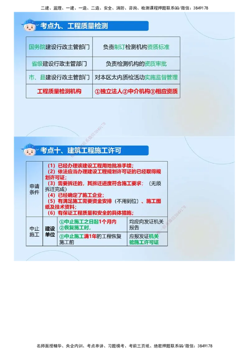01.《建设工程目标控制（土木建筑）》冲关直播密训（1）.mp4_监理工程师_2025监理工程师_2025年监理工程师SVIP_2025年监理土建控制SVIP_04-冲刺串讲✿考点强化✿小灶集训