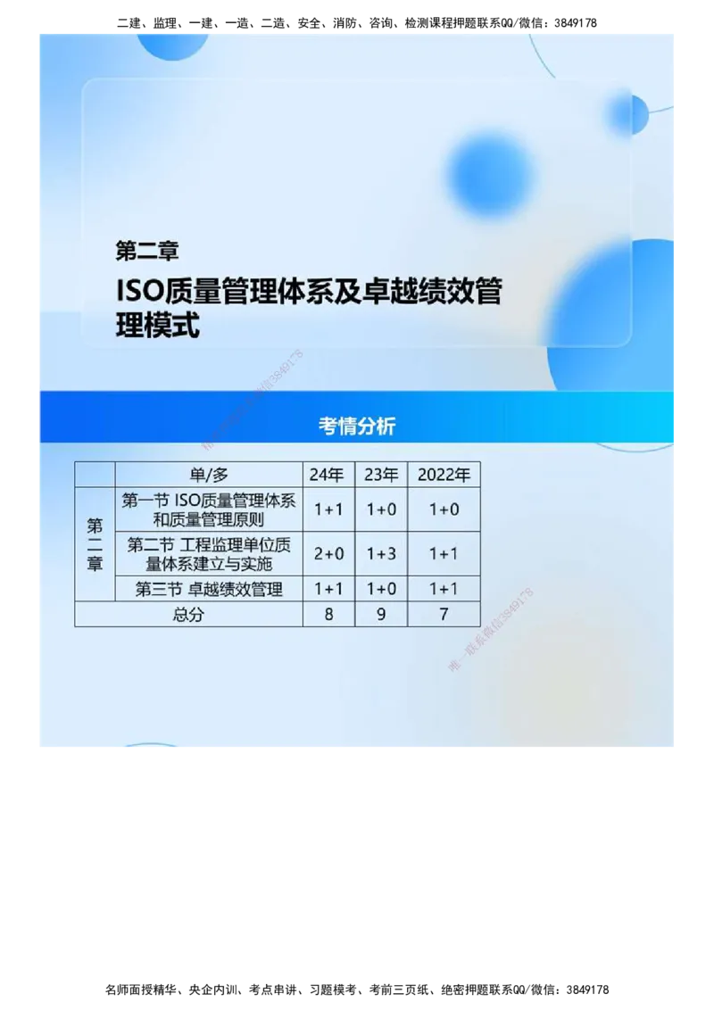 01.《建设工程目标控制（土木建筑）》冲关直播密训（1）.mp4_监理工程师_2025监理工程师_2025年监理工程师SVIP_2025年监理土建控制SVIP_04-冲刺串讲✿考点强化✿小灶集训