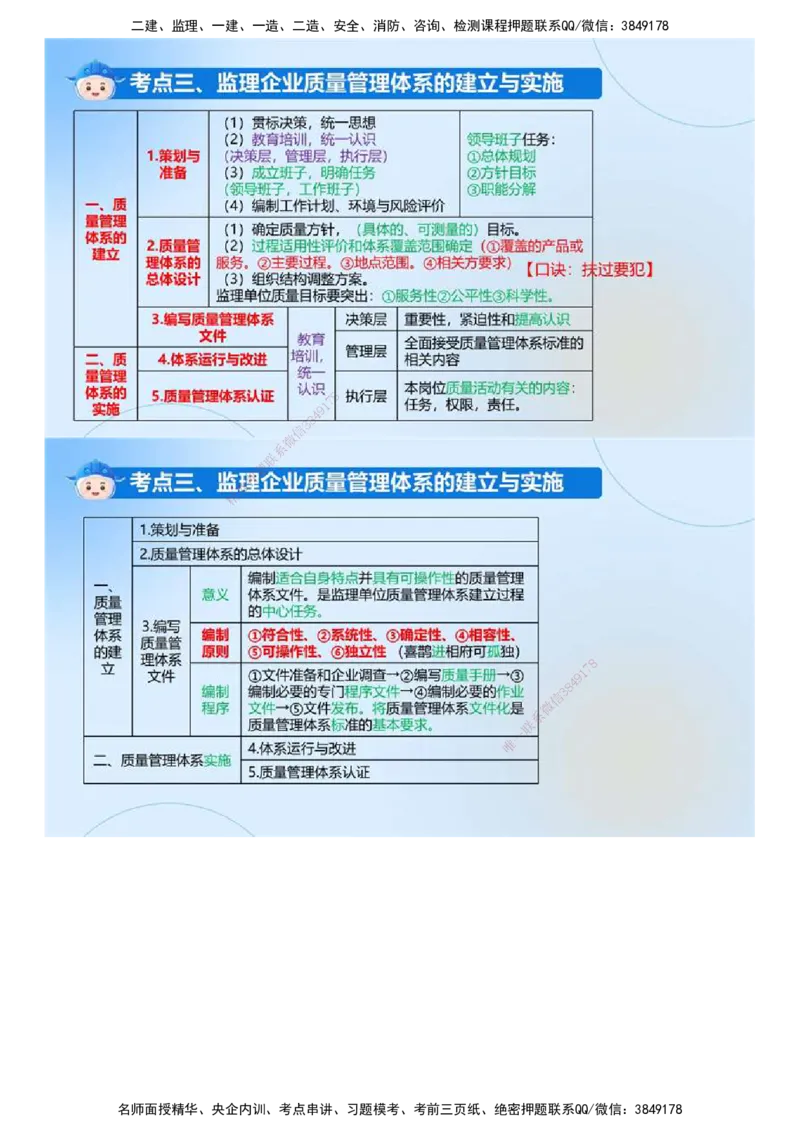 01.《建设工程目标控制（土木建筑）》冲关直播密训（1）.mp4_监理工程师_2025监理工程师_2025年监理工程师SVIP_2025年监理土建控制SVIP_04-冲刺串讲✿考点强化✿小灶集训