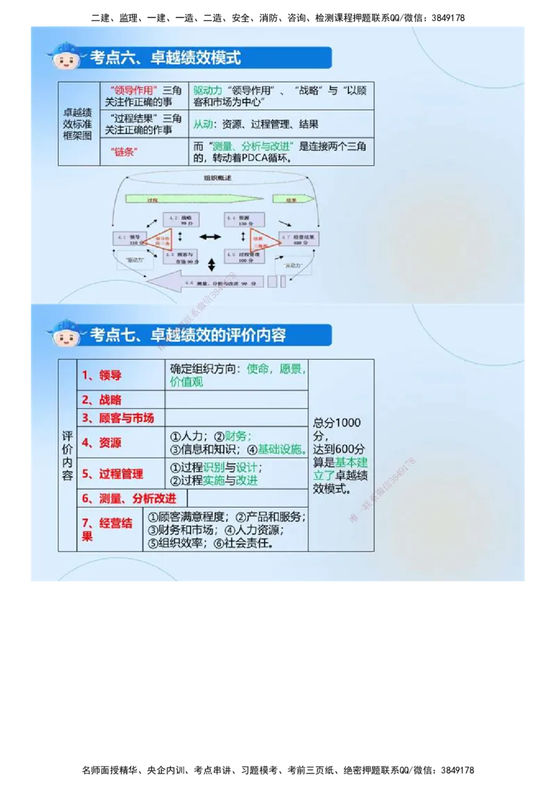 01.《建设工程目标控制（土木建筑）》冲关直播密训（1）.mp4_监理工程师_2025监理工程师_2025年监理工程师SVIP_2025年监理土建控制SVIP_04-冲刺串讲✿考点强化✿小灶集训
