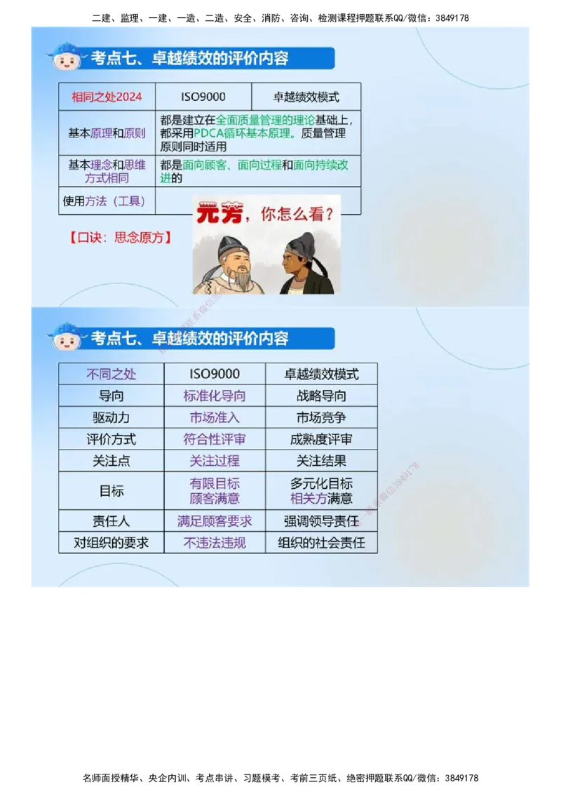 01.《建设工程目标控制（土木建筑）》冲关直播密训（1）.mp4_监理工程师_2025监理工程师_2025年监理工程师SVIP_2025年监理土建控制SVIP_04-冲刺串讲✿考点强化✿小灶集训